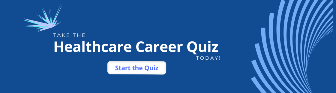 Start the Quiz